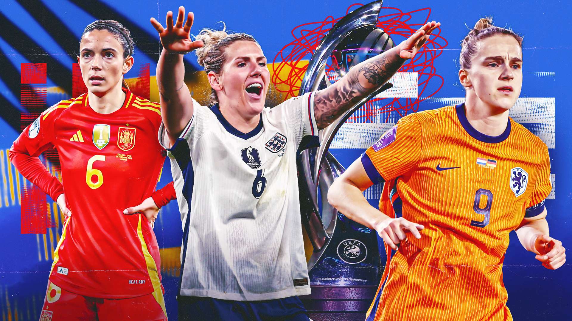 发挥与关键 发挥与关键